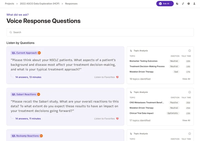 Responses page with Topic Analysis sidebar showing automated topic discovery