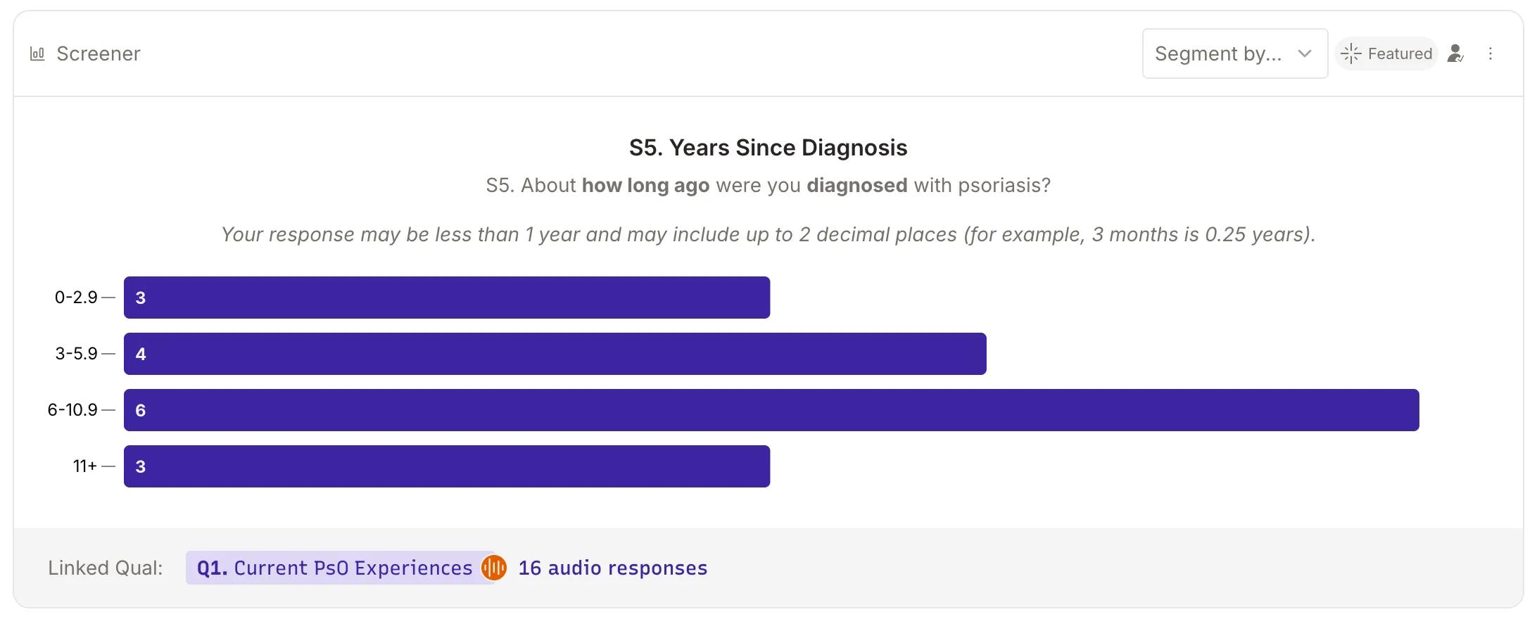 Quantitative chart showing linked qualitative voice question with audio responses