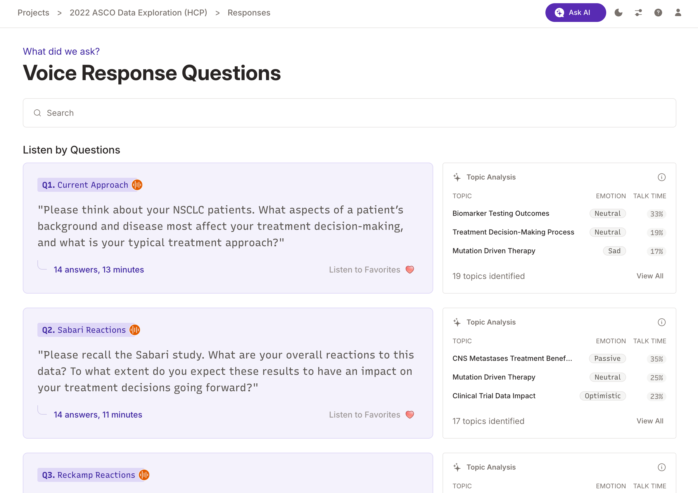 Topic Analysis dashboard showing automated topic discovery